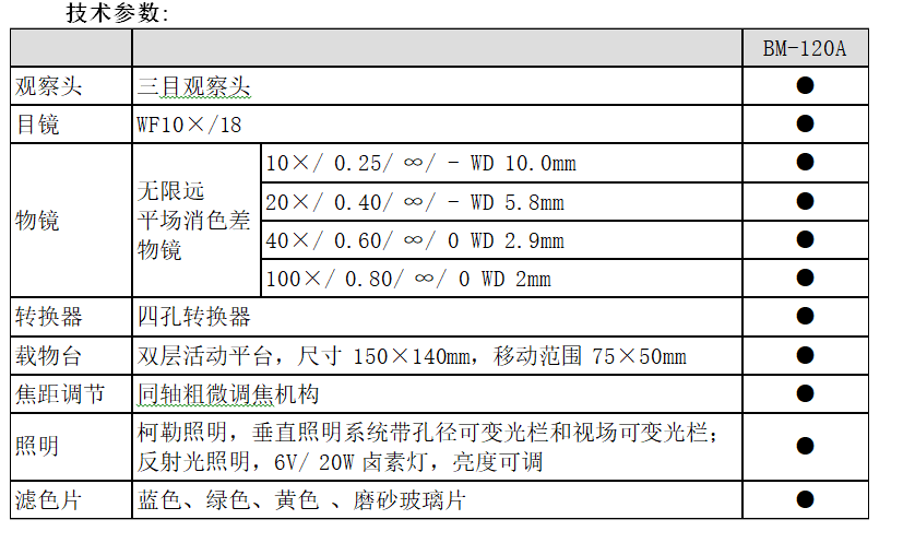 1586837059144396.png image.png